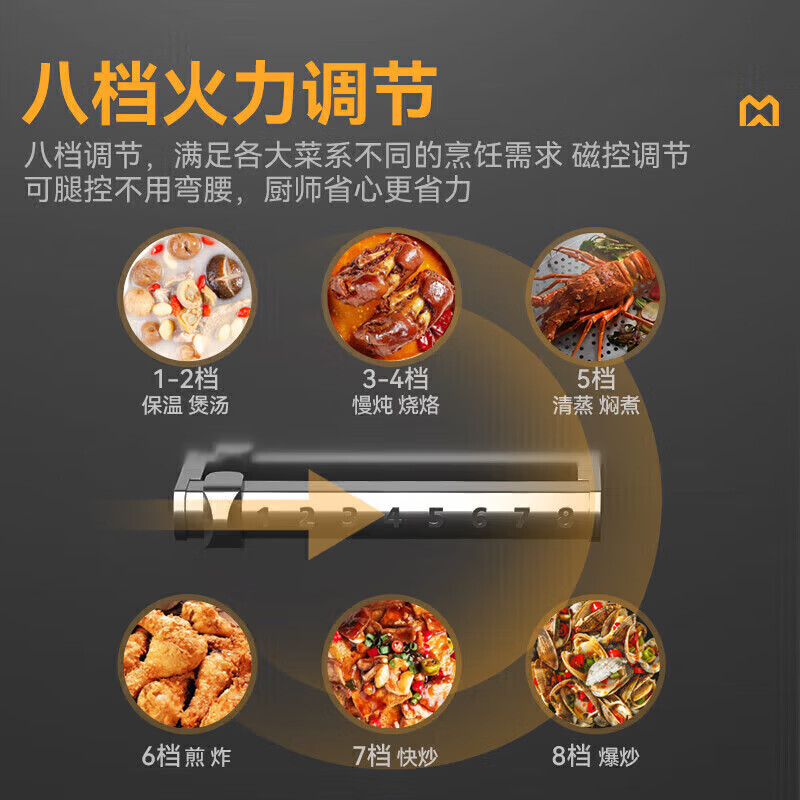 麥大廚大功率大炒鍋電灶臺(tái)豪華款30KW雙頭單位食堂大鍋灶