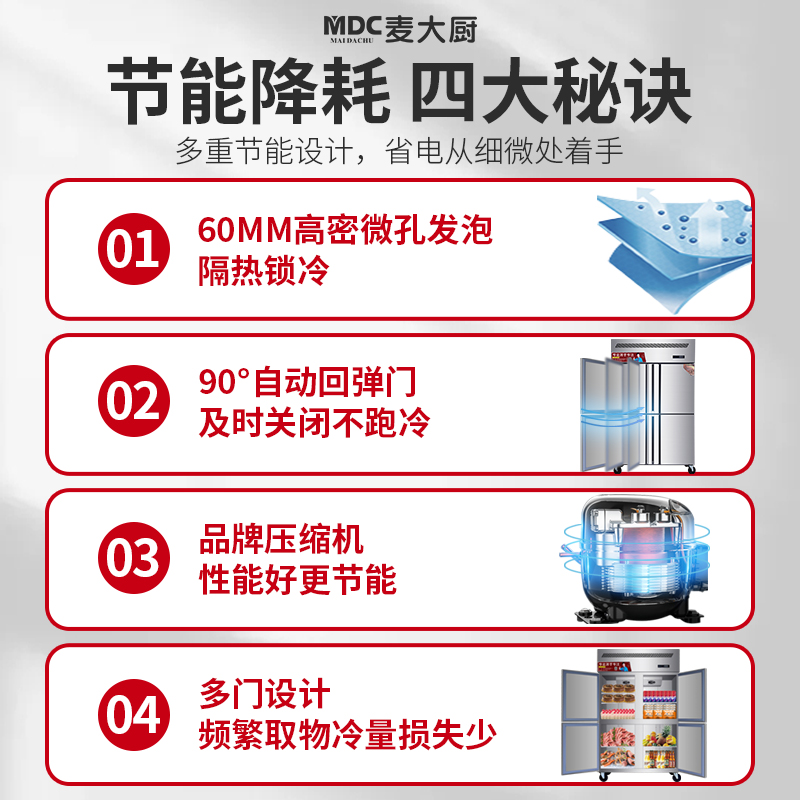 MDC商用四六門冰柜風(fēng)冷無(wú)霜冷凍款6門冰柜