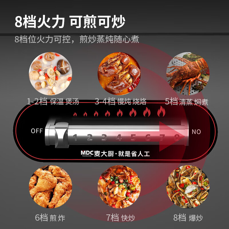 麥大廚學校食堂大炒鍋電磁爐旗艦款30KW雙頭飯店餐廳商用大炒爐