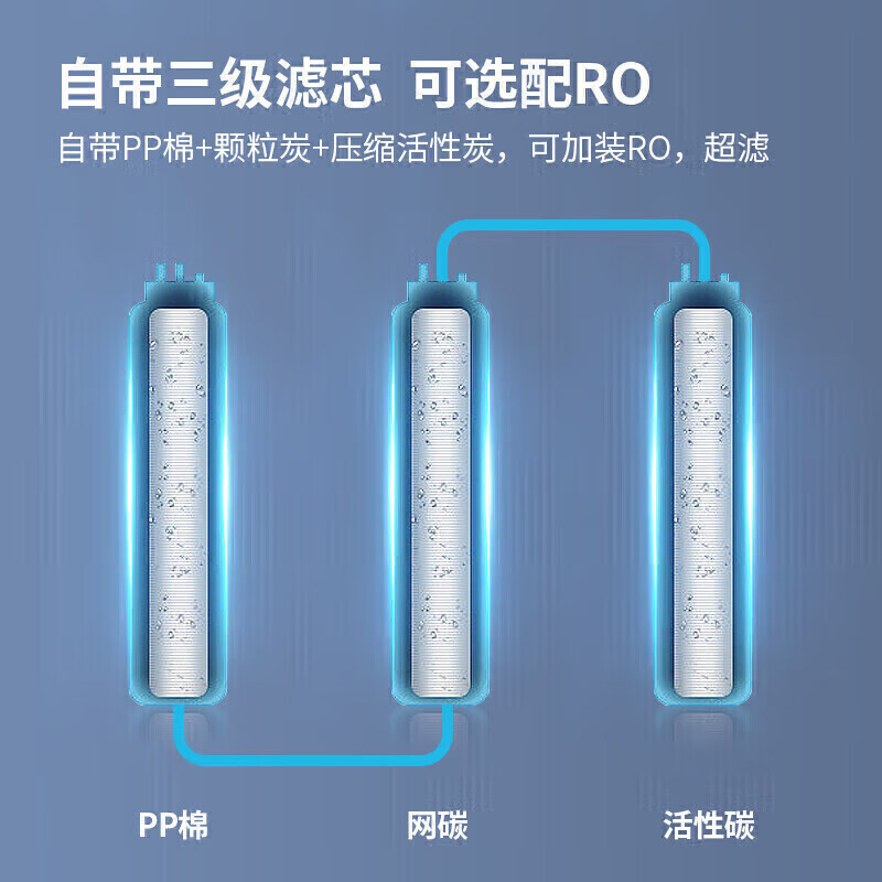 麥大廚背靠款三級過濾二開90L步進式商用開水機