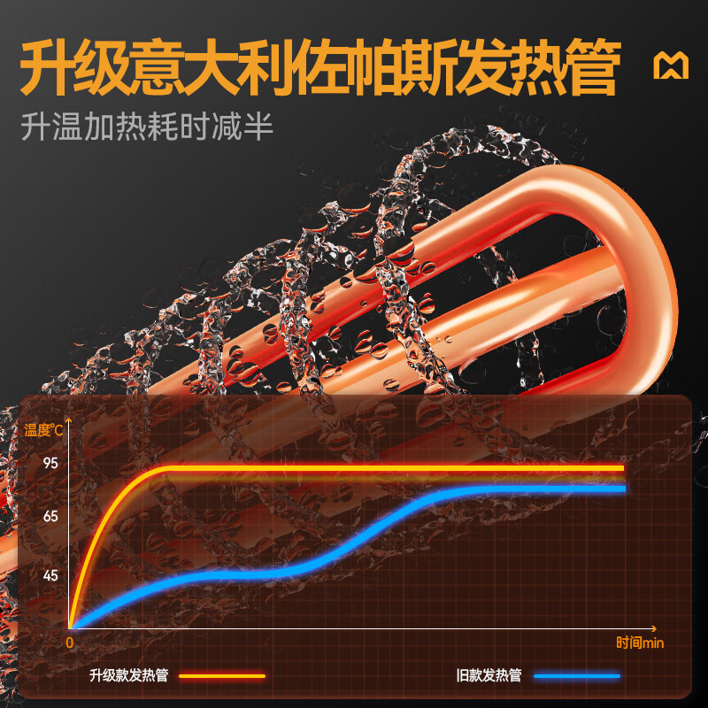 麥大廚金麥款平放式觸屏熱回收3.5m單缸單噴單烘洗碗機(jī)