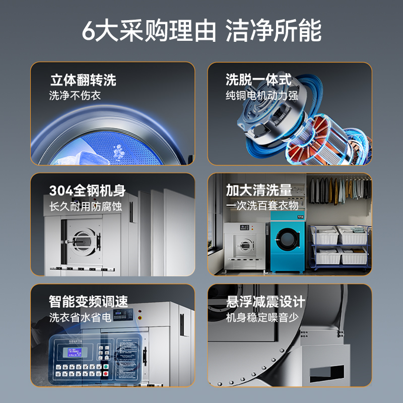 麥大廚5KW全自動50KG洗脫一體機1.75米